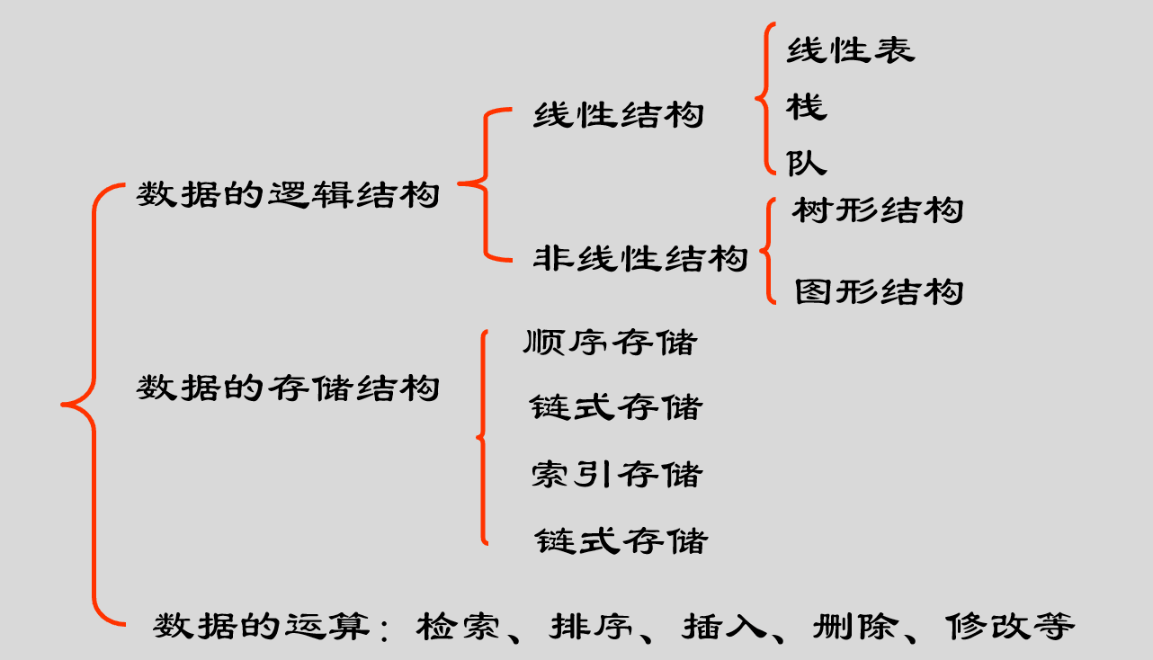 image-20220425161744667