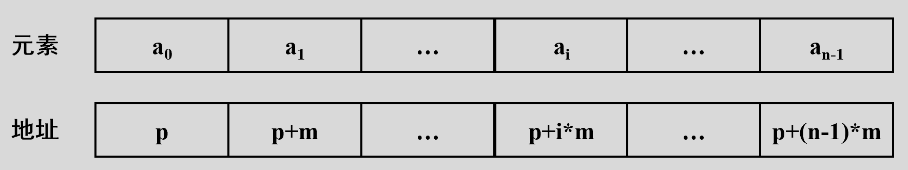 image-20220425164522972