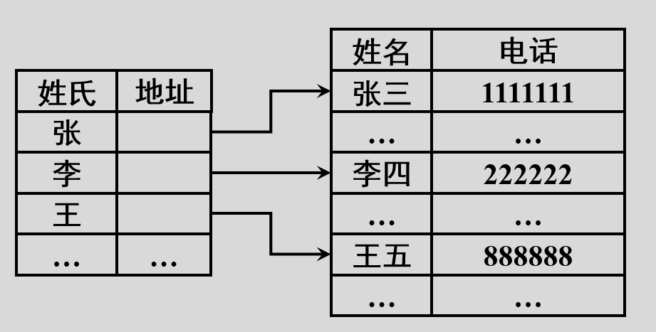 image-20220425165903832