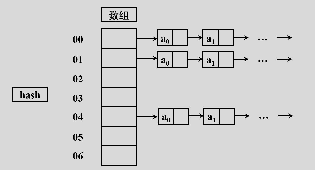 image-20220425170840686