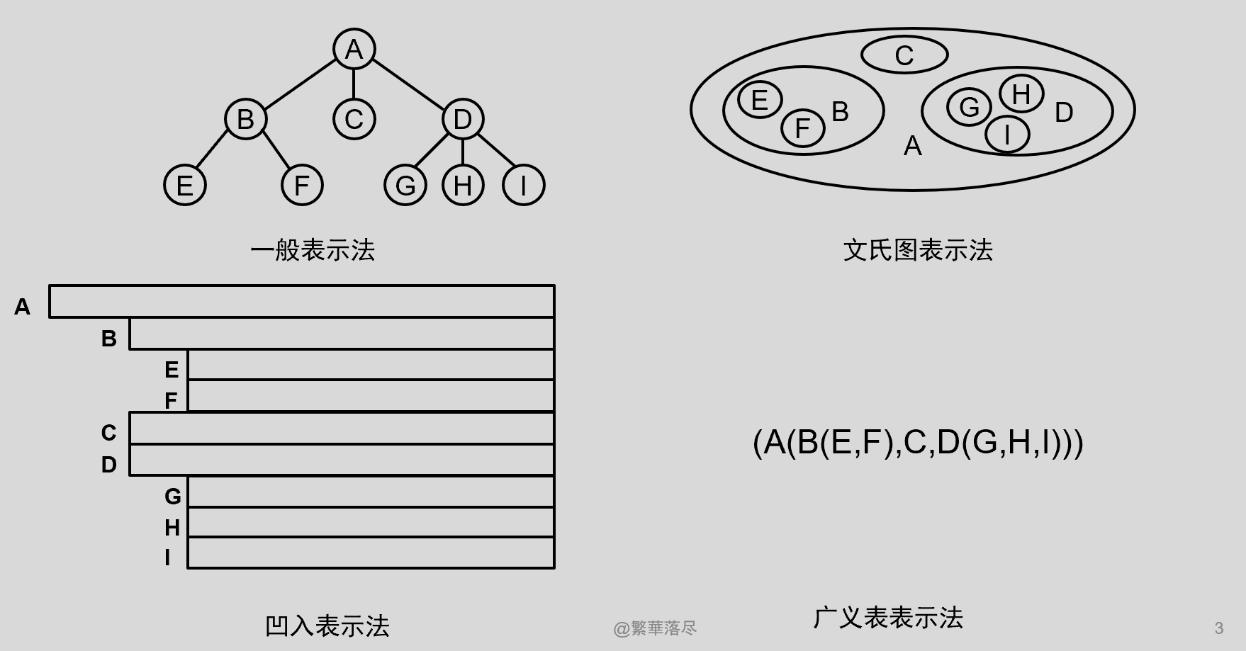 image-20220502080012595