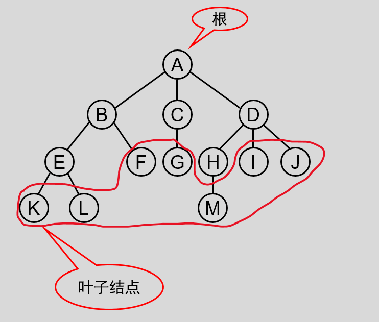 image-20220502083225413
