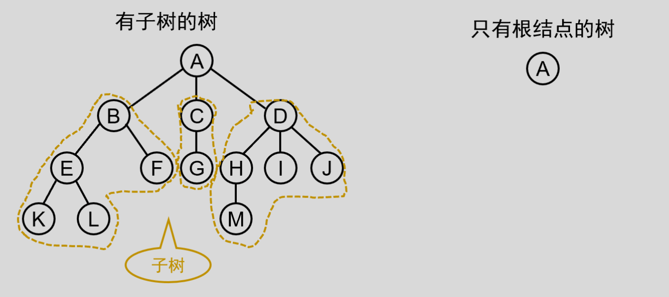 image-20220502083528569