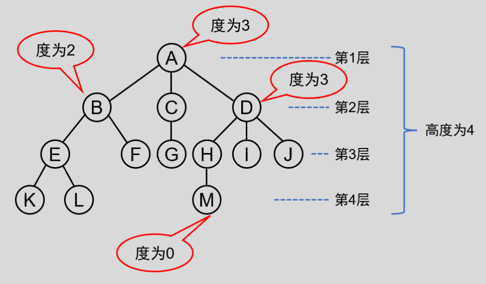 image-20220502083759939