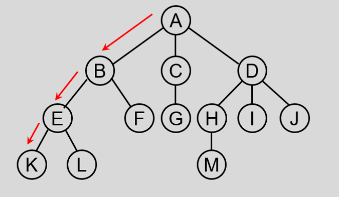 image-20220502085149575