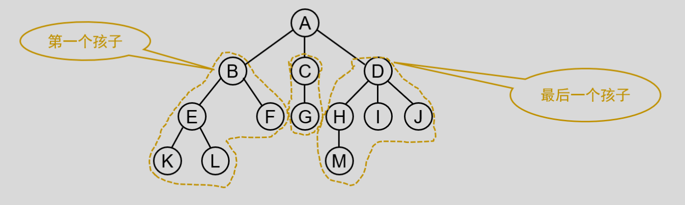image-20220502085927073