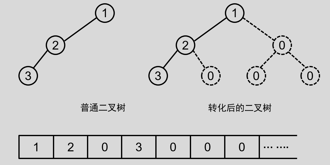 image-20220502142800579