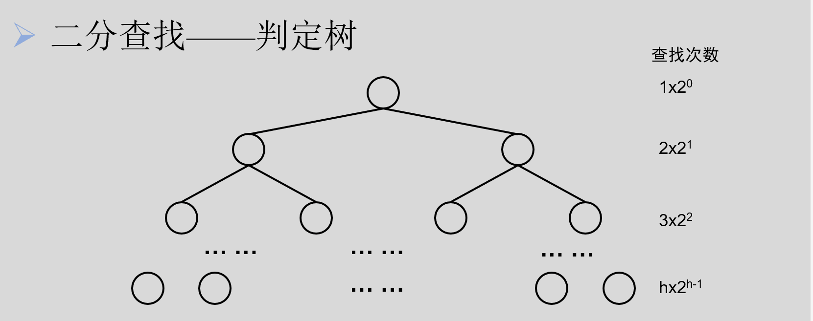 image-20220503181717869