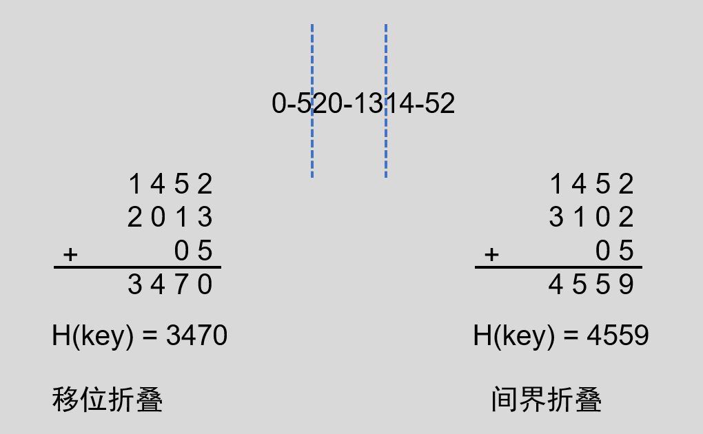image-20220504080829381