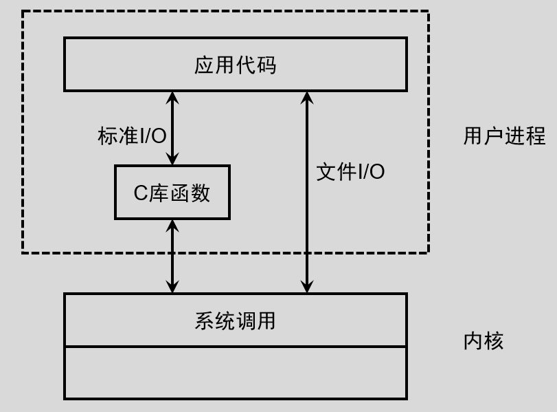 image-20220509184519351