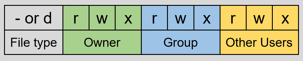 image-20220511092127123
