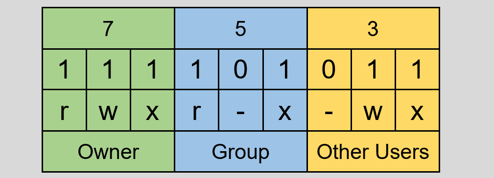 image-20220511092515505