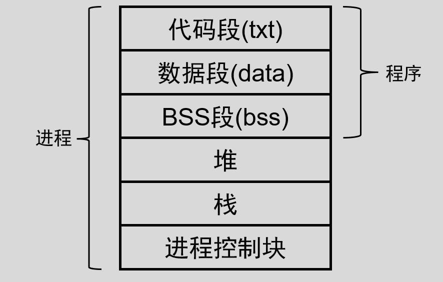 image-20220521065909591