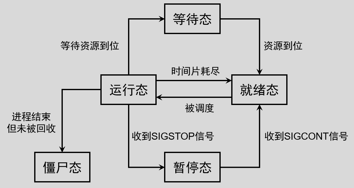 image-20220521105531500