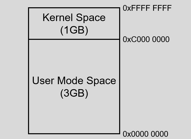 image-20220521112107420