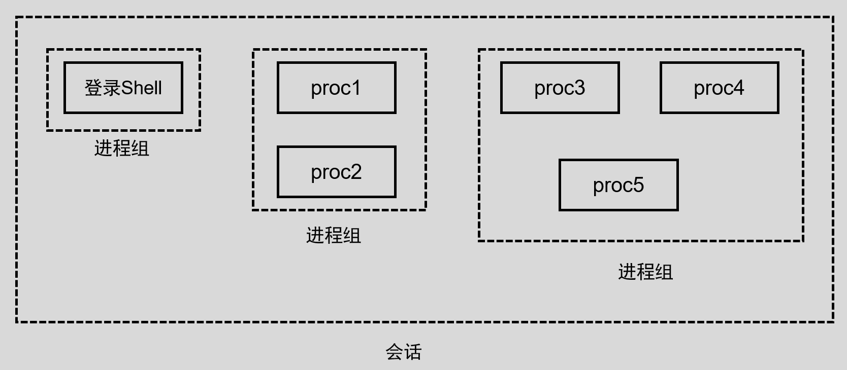 image-20220523143532453