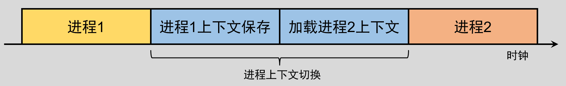 image-20220523214829930