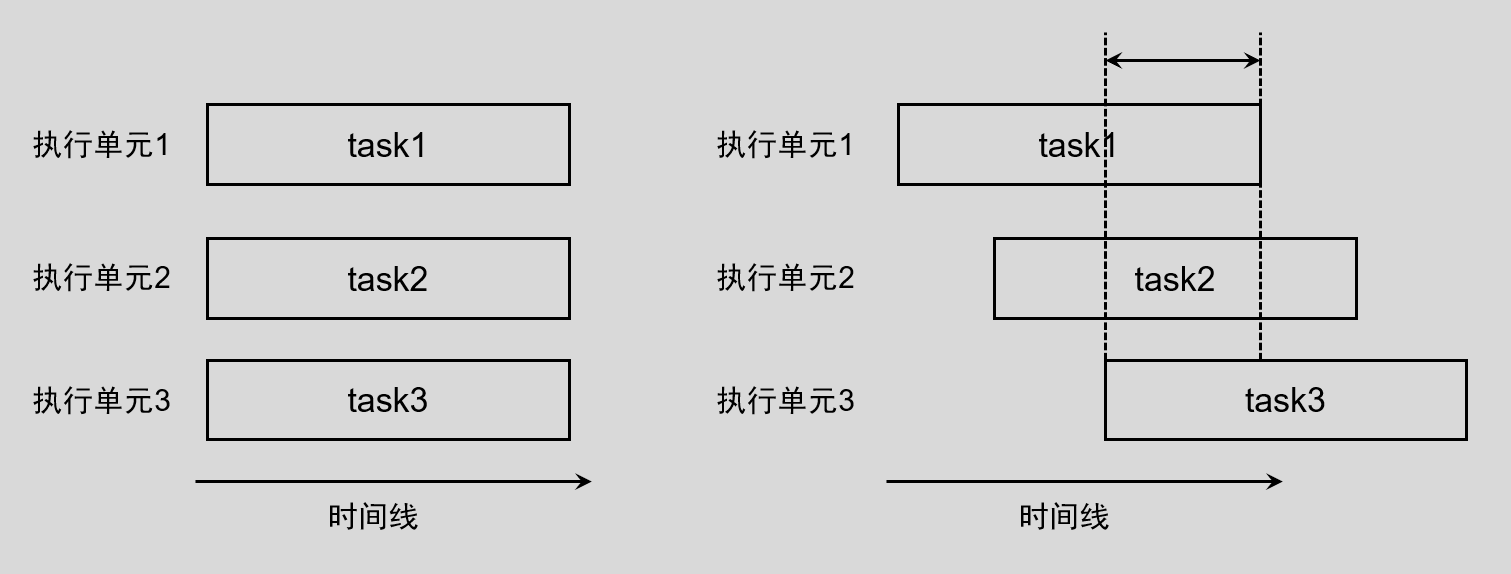 image-20220523220437920