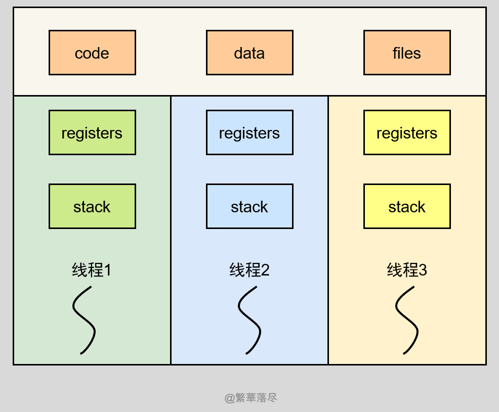 image-20220525135326426