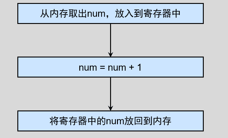 image-20220525145319809