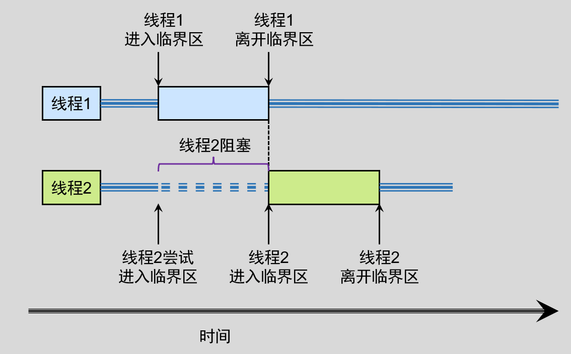 image-20220525153117719