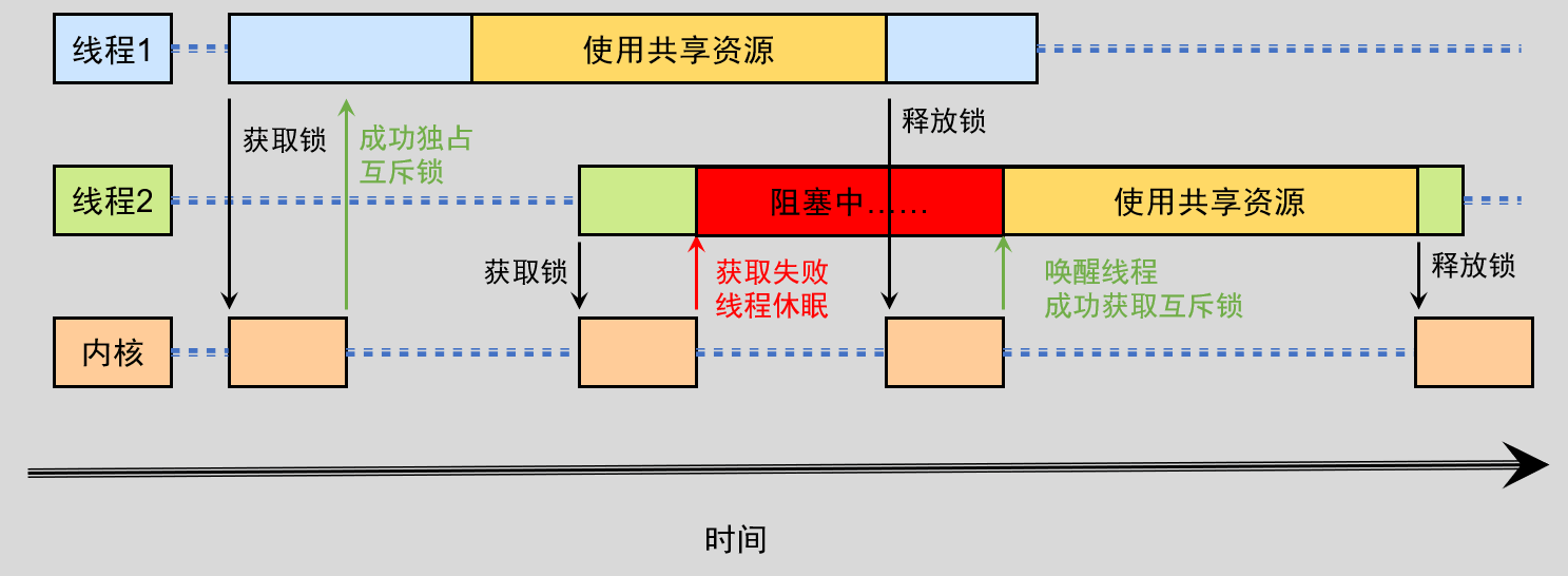 image-20220525192302303
