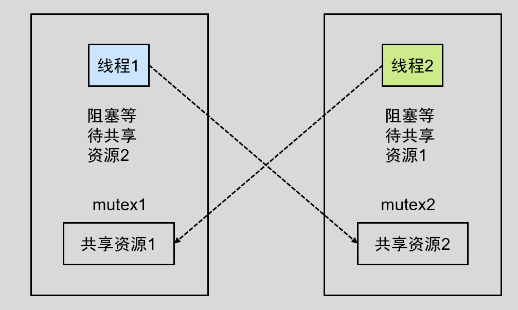 image-20220525192312305