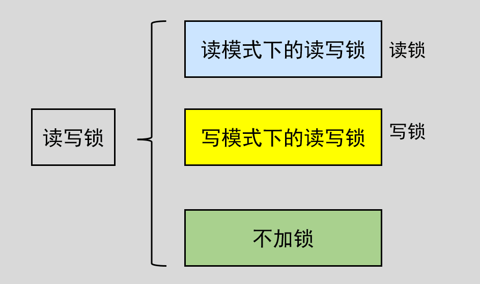image-20220526115359198