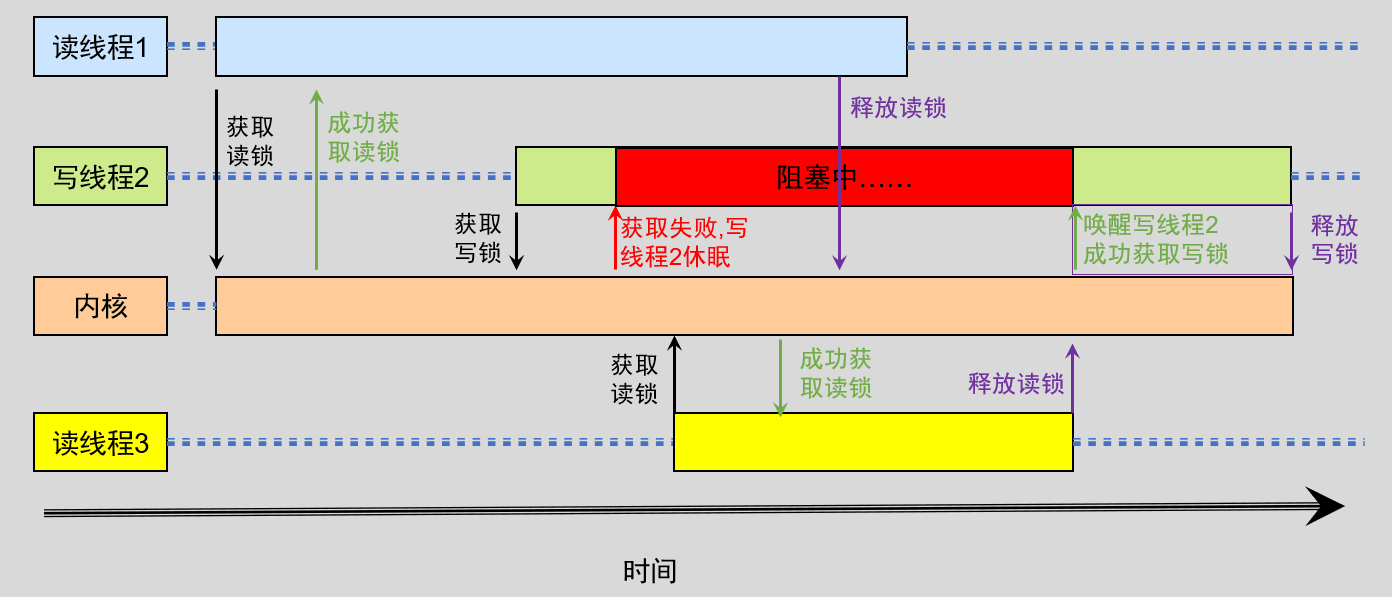 image-20220526135637537