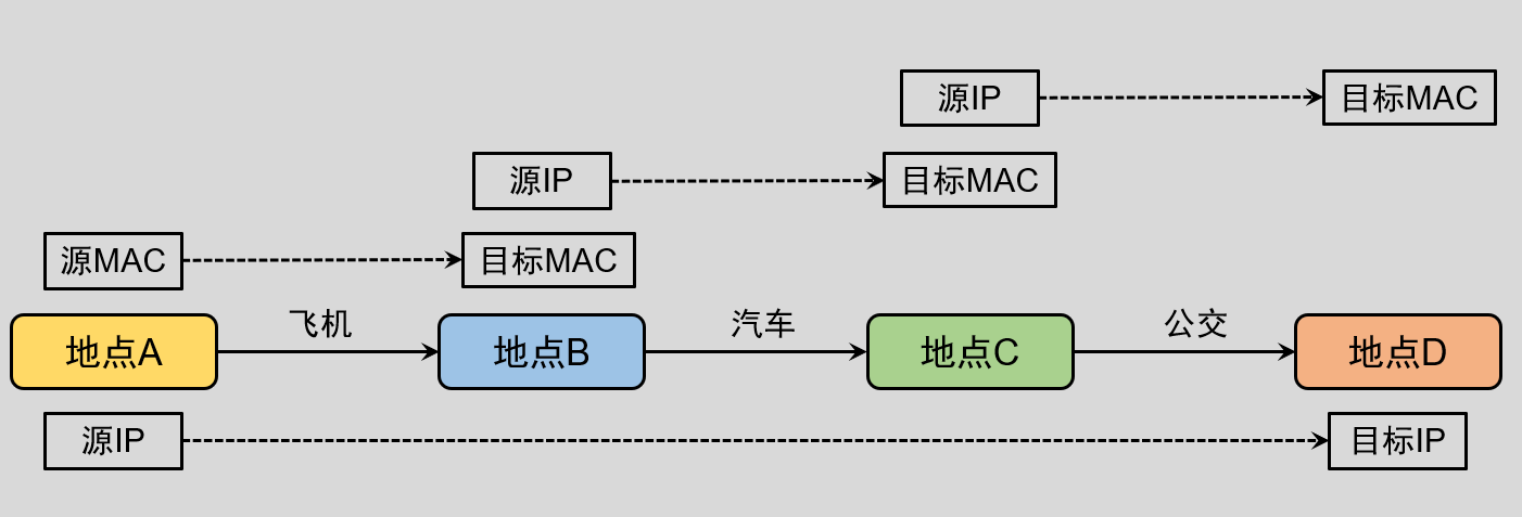 image-20220528140116547