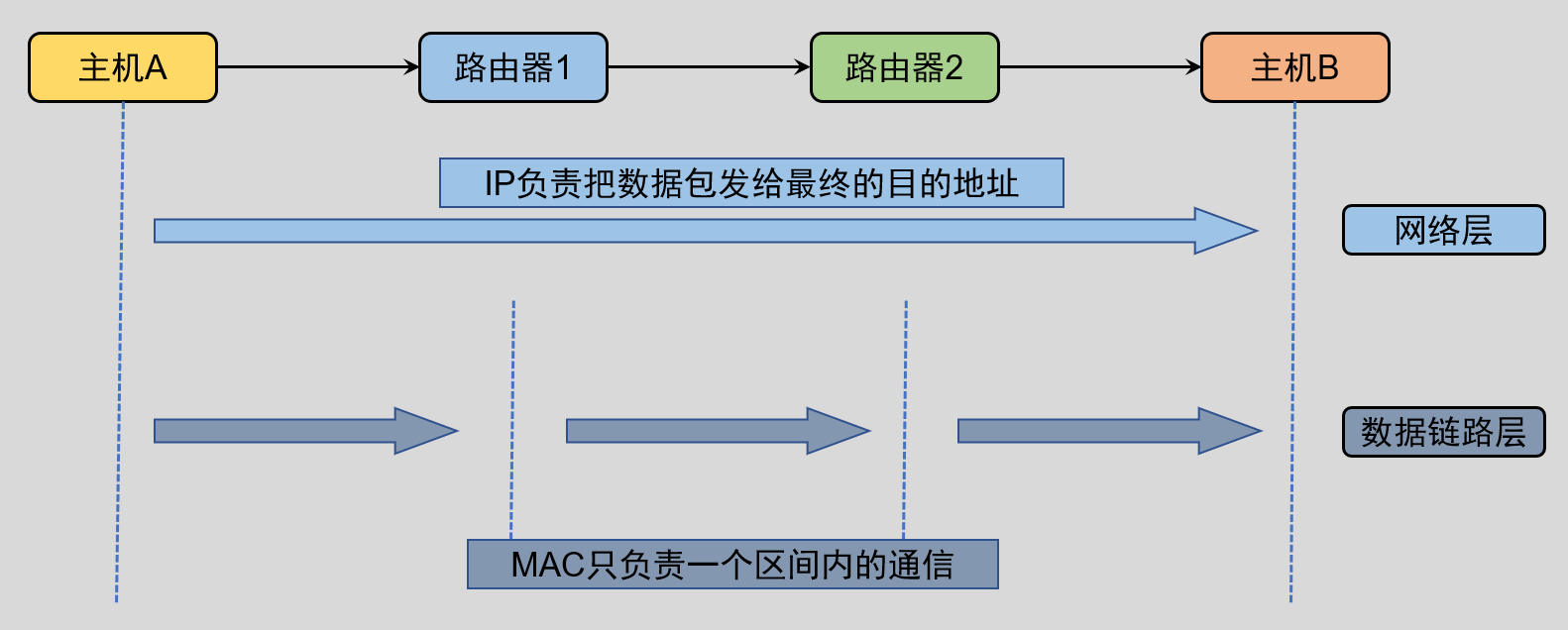 image-20220528141809608