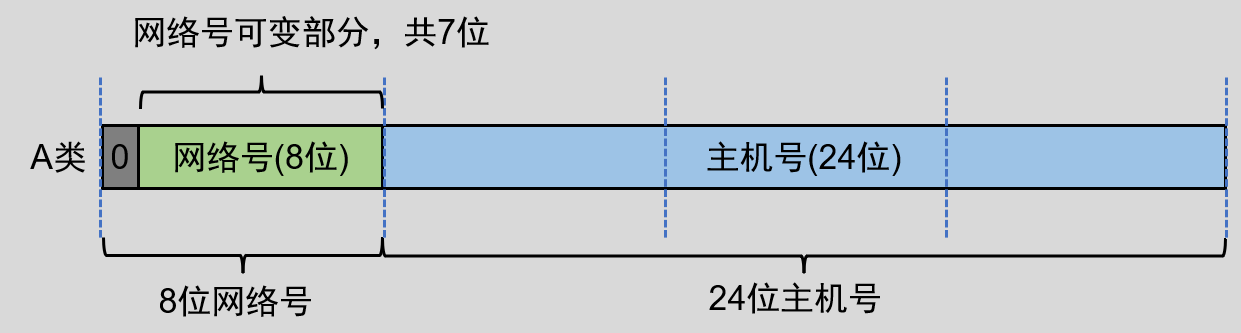 image-20220528154801652