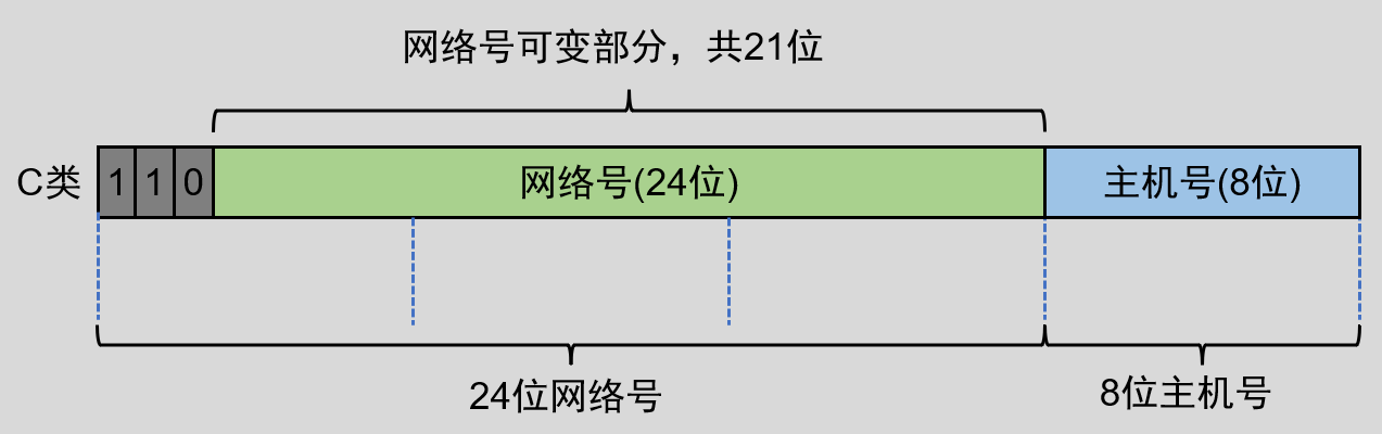 image-20220528160334288
