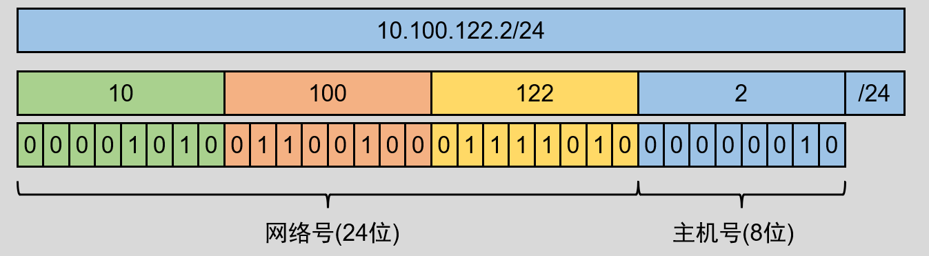 image-20220528203715043