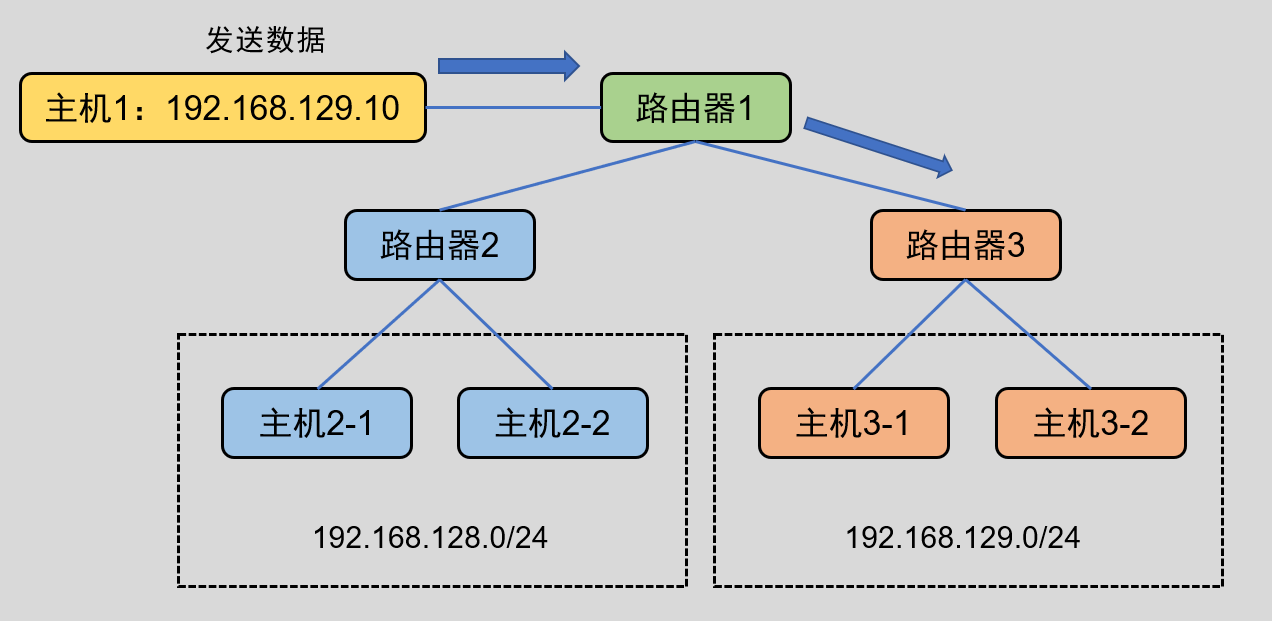 image-20220529151840396