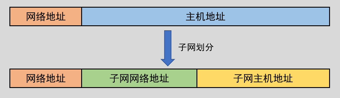 image-20220529152503954