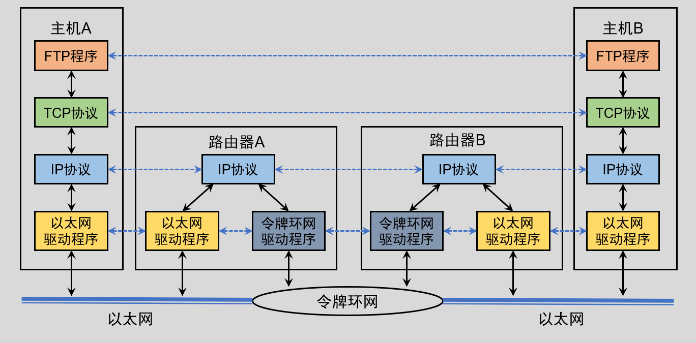 image-20220531061522760