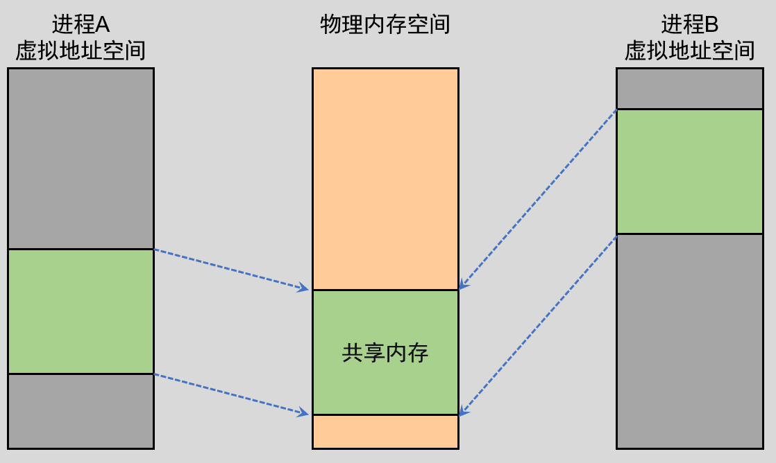 image-20220604164114921