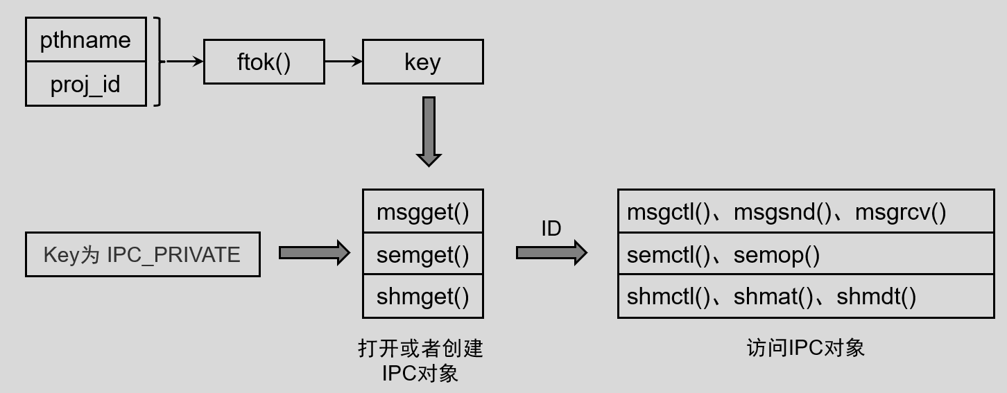 image-20220609155626842