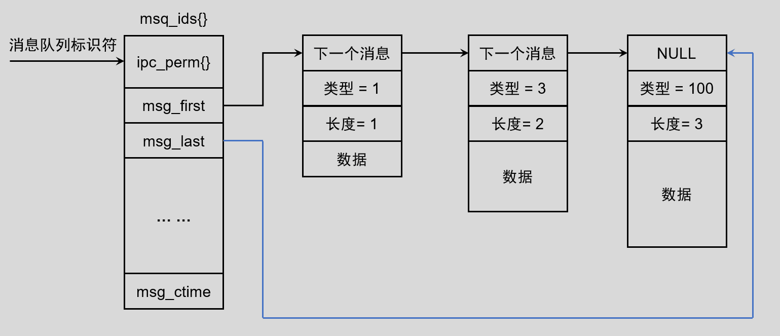 image-20220609181315642
