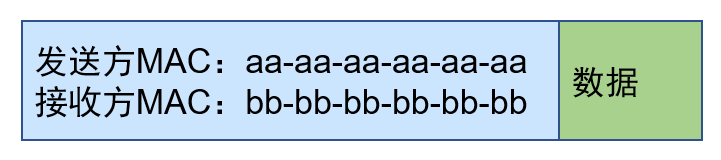 image-20220613121230055