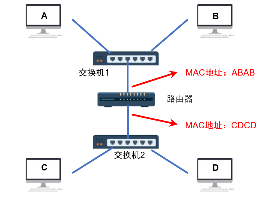 image-20220613141546642