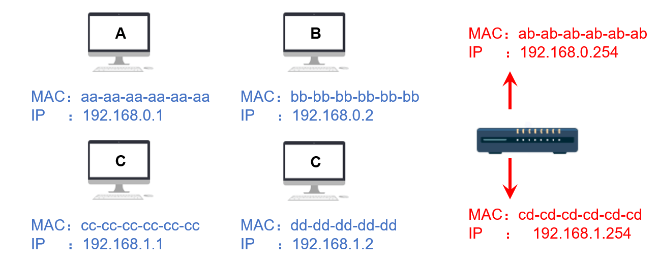 image-20220613144536471