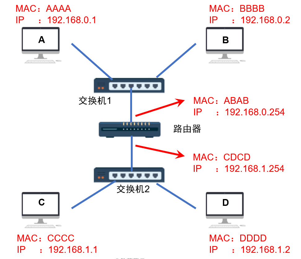 image-20220613145724335