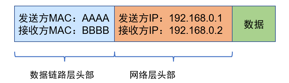 image-20220613150211229