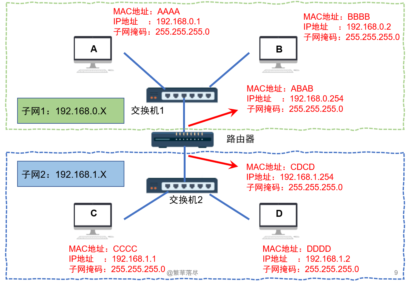 image-20220613154045980