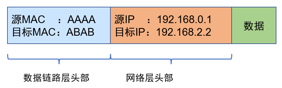image-20220613202143988