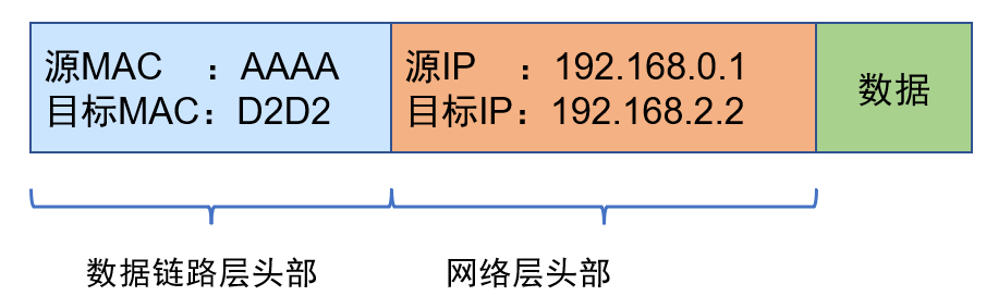 image-20220613202749784