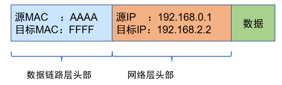 image-20220613203221165