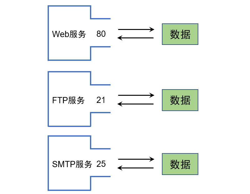 image-20220614053923911
